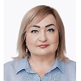 Бабан Светлана Анатольевна
