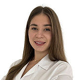 Никишечкина Арина Андреевна