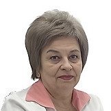 Игнатьева Марина Михайловна