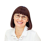 Ижик Светлана Владимировна