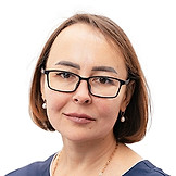 Михайлова Светлана Владимировна